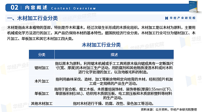 调研中国2024_调研中国2023_调研中国2024是什么比赛