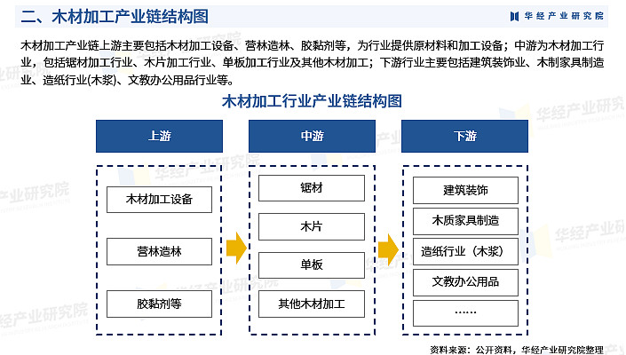 调研中国2023_调研中国2024_调研中国2024是什么比赛