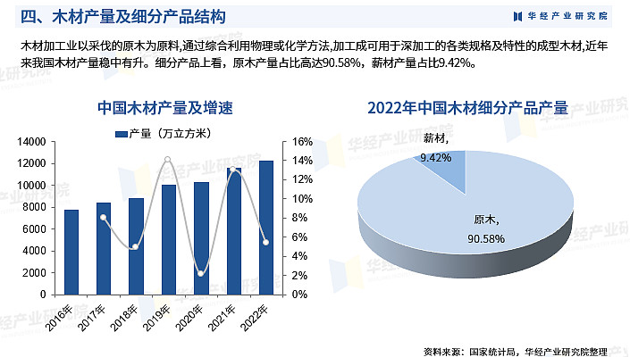 调研中国2024是什么比赛_调研中国2024_调研中国2023