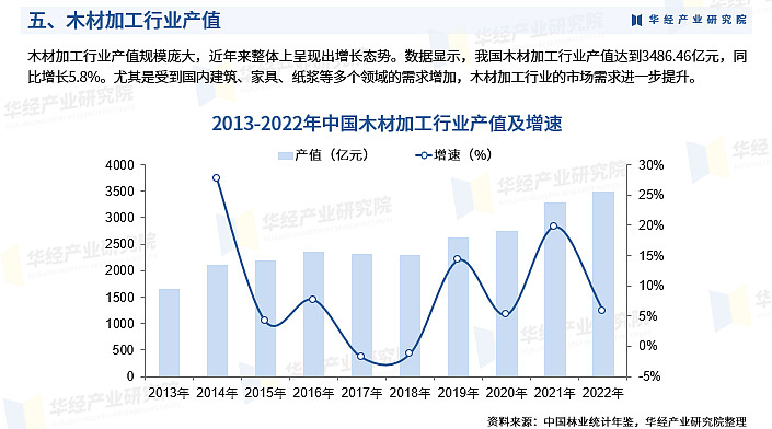 调研中国2024是什么比赛_调研中国2024_调研中国2023