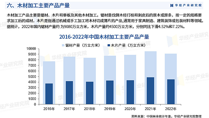 调研中国2023_调研中国2024_调研中国2024是什么比赛