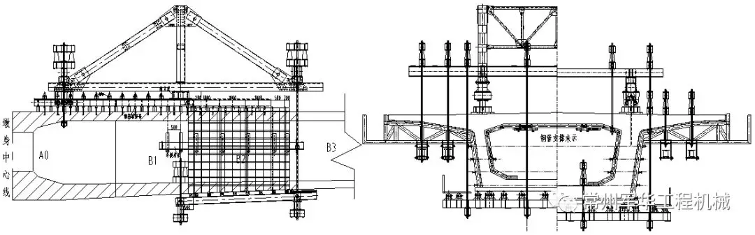 钢结构连接施工图示_钢结构连接施工图示_钢结构连接施工图示