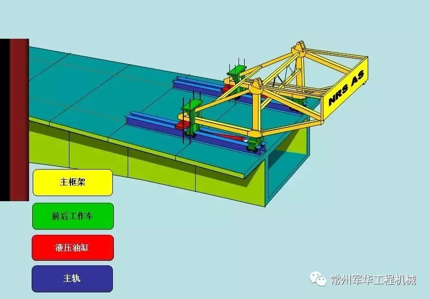 钢结构连接施工图示_钢结构连接施工图示_钢结构连接施工图示