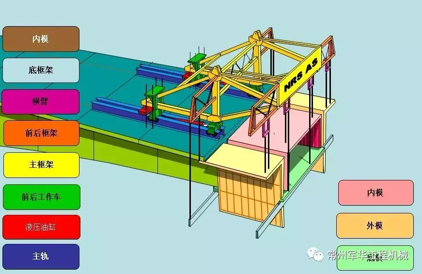 钢结构连接施工图示_钢结构连接施工图示_钢结构连接施工图示