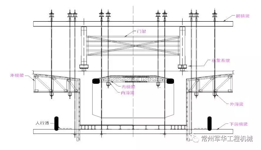 钢结构连接施工图示_钢结构连接施工图示_钢结构连接施工图示