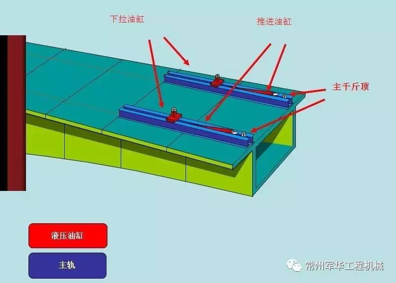 钢结构连接施工图示_钢结构连接施工图示_钢结构连接施工图示