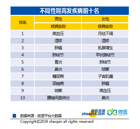 中国职场心理健康调研报告_职场调研心理健康中国心得体会_中国职场心理健康调研