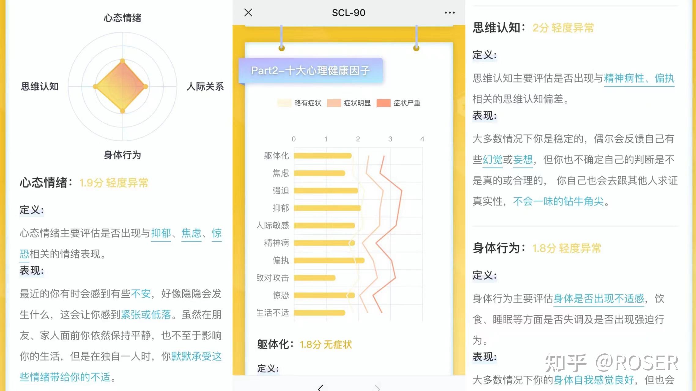 中国职场心理健康调研_职场调研心理健康中国心得体会_中国职场心理健康调研报告