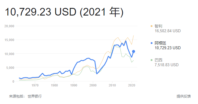 梅西为阿根廷国家队打进多少球_梅西选择阿根廷国家队_梅西没有让阿根廷受益